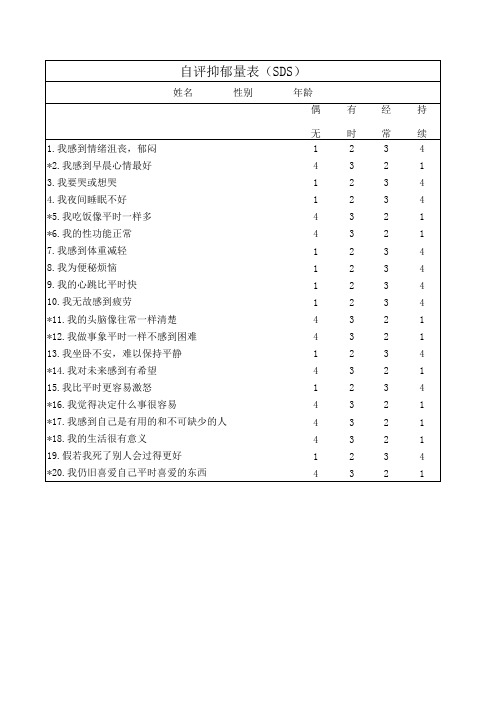 抑郁自评量表