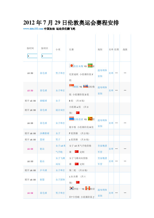 2012年7月29日伦敦奥运会赛程安排