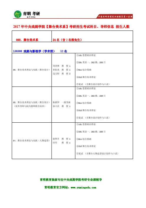 2017年中央戏剧学院舞台美术系考研经验导师学费介绍