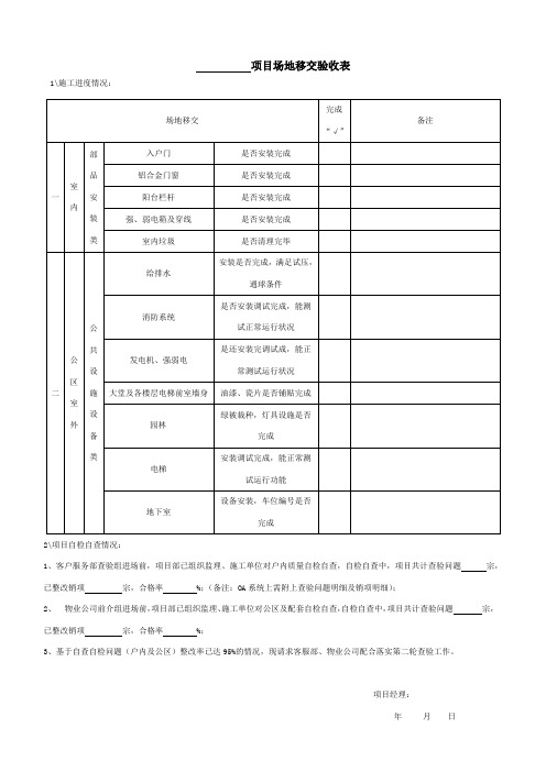 场地移交验收确认表