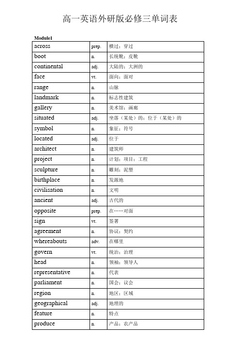 (完整word版)高一英语外研版必修三单词表