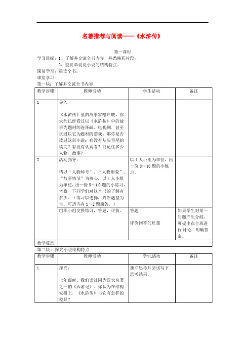 中学八年级语文下册《名著推荐与阅读水浒传》教案苏教版