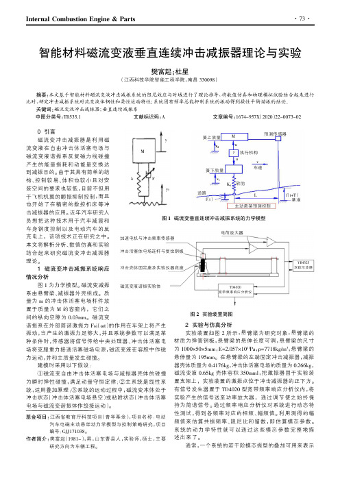 智能材料磁流变液垂直连续冲击减振器理论与实验