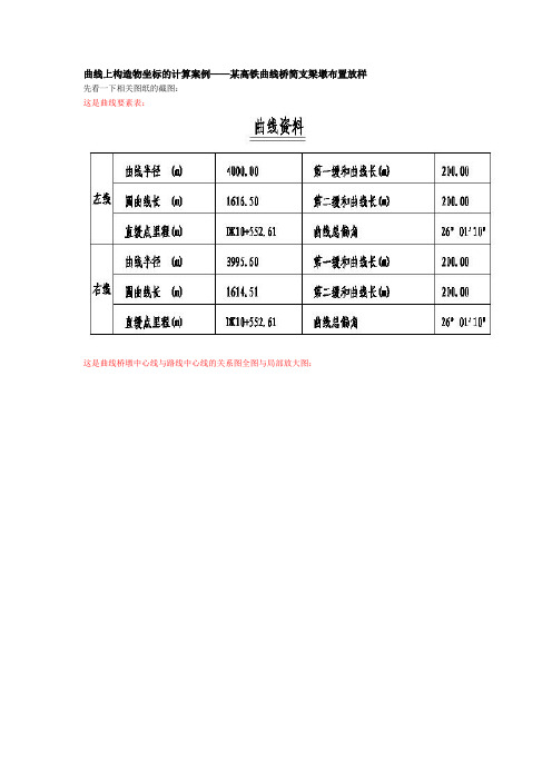 某高铁曲线桥简支梁墩布置放样