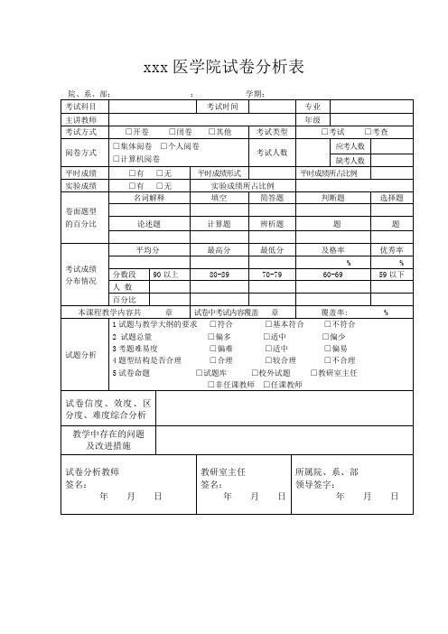最新整理医学院试卷分析表.doc
