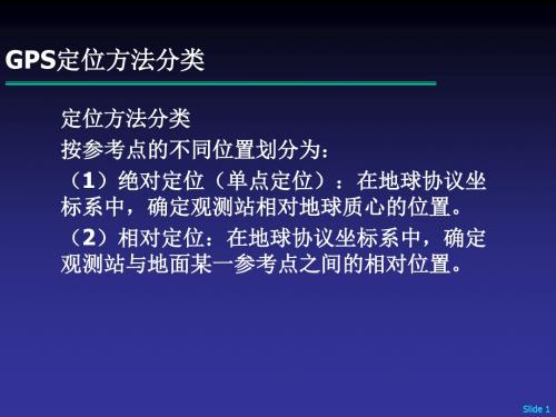 GPS导航定位原理介绍