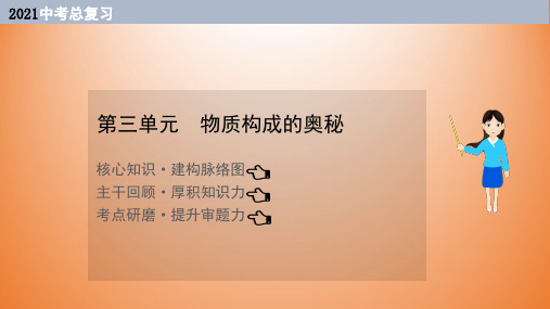 2021届中考化学大一轮单元总复习 第三单元 物质构成的奥秘 课件