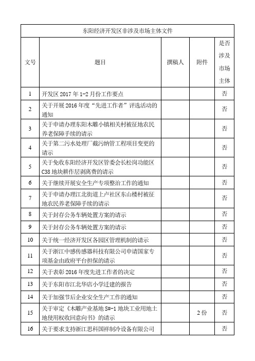 东阳经济开发区非涉及场主体文件