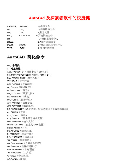 CAD及TSSD快捷键命令