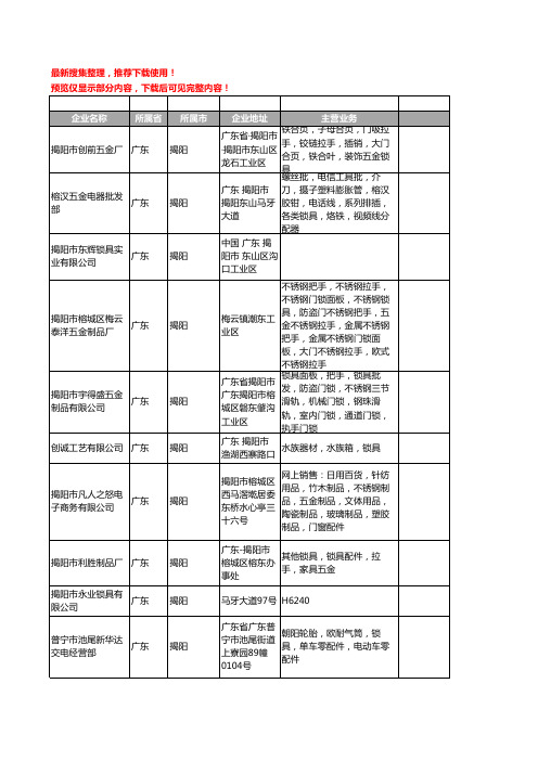 新版广东省揭阳锁具工商企业公司商家名录名单联系方式大全42家