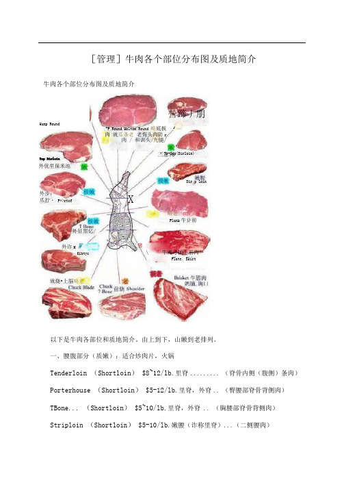 [管理]牛肉各个部位分布图及质地简介