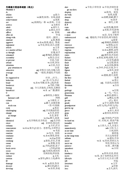 牛津高中英语单词表M1-M4