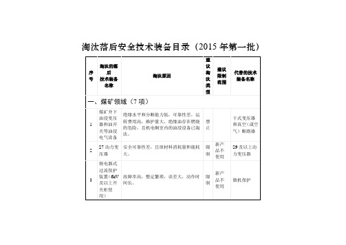 43.国家安全监管总局关于印发淘汰落后安全技术装备目录(2015年第一批)