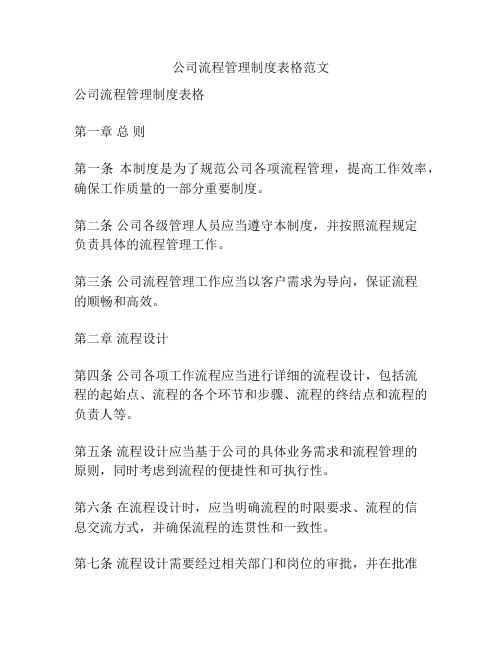 公司流程管理制度表格范文