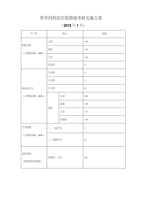 医疗组绩效考核实施方案