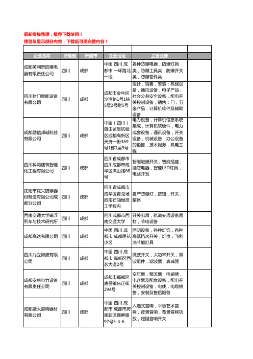 新版四川省开关工商企业公司商家名录名单联系方式大全400家