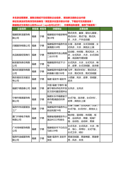 新版福建省宁德风衣工商企业公司商家名录名单联系方式大全12家