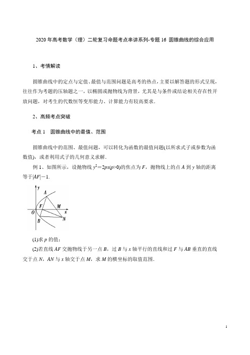 2020年高考数学(理)二轮复习命题考点串讲系列-专题16 圆锥曲线的综合应用(含答案解析)