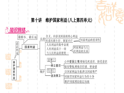 初中毕业道德与法治总复习精讲 第一篇 考点梳理 固本夯基 第十讲 维护国家利益(八上第四单元)