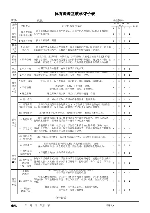 体育课堂教学评价表