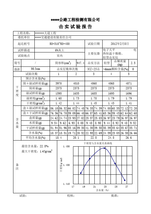 6%灰土(轻型)击 实 试 验 报 告