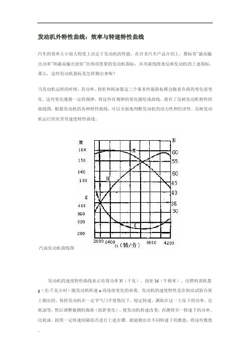 发动机外特性曲线：效率与转速特性曲线