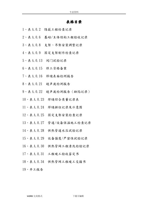 (表格)CJJ28_2014年城镇供热管网工程施工及验收规范方案说明