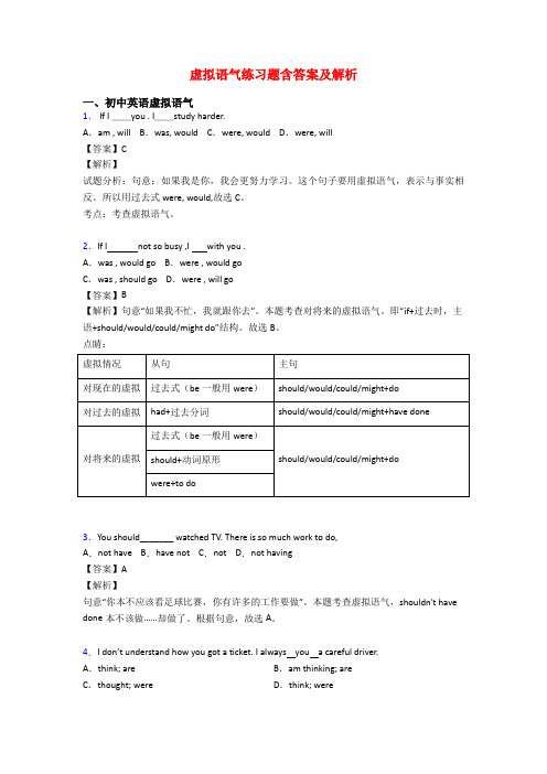 虚拟语气练习题含答案及解析