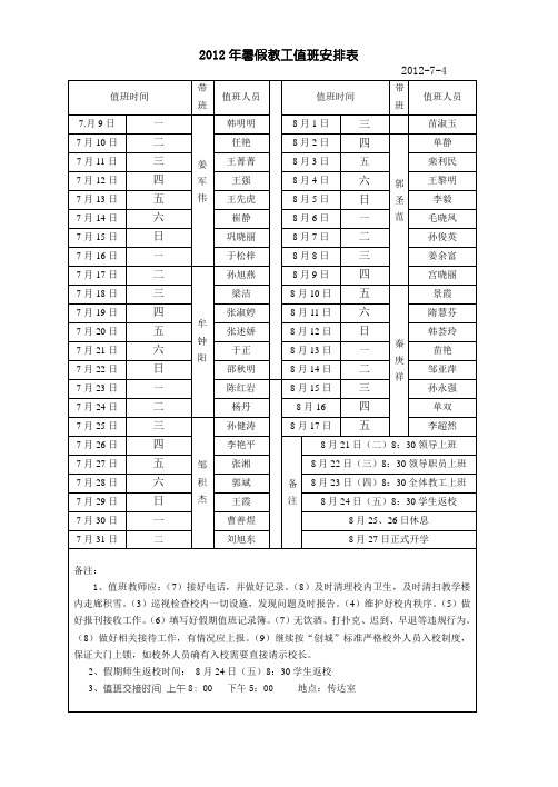 2012年暑假教工值班安排表