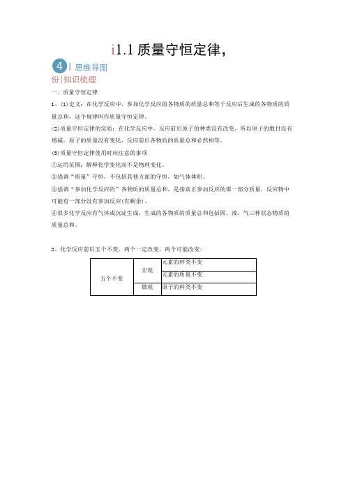 初中：11 质量守恒定律1