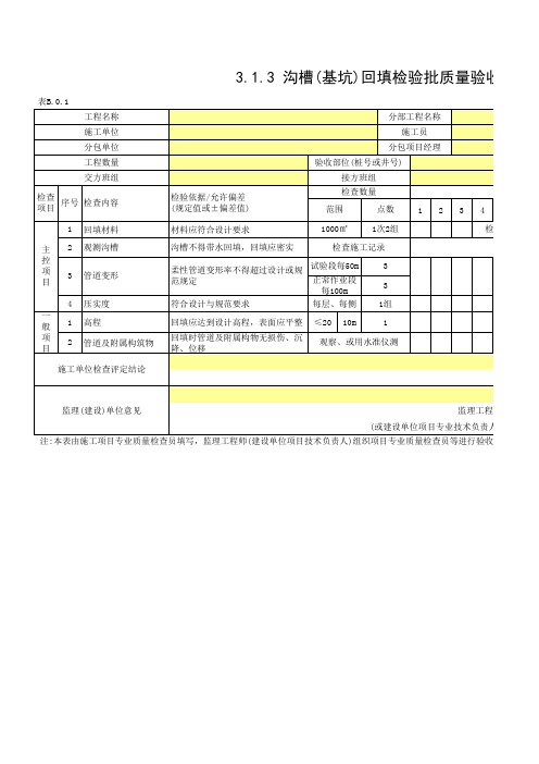 3.1.3 沟槽(基坑)回填检验批质量验收记录