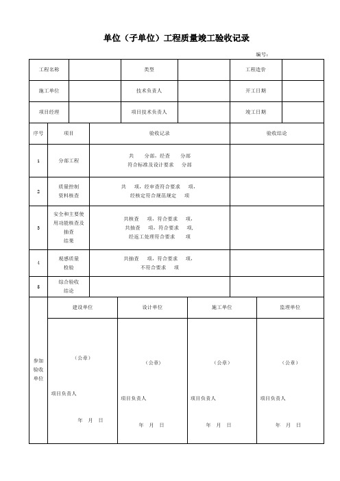 市政给排水管道工程检验批质量验收记录表【范本模板】