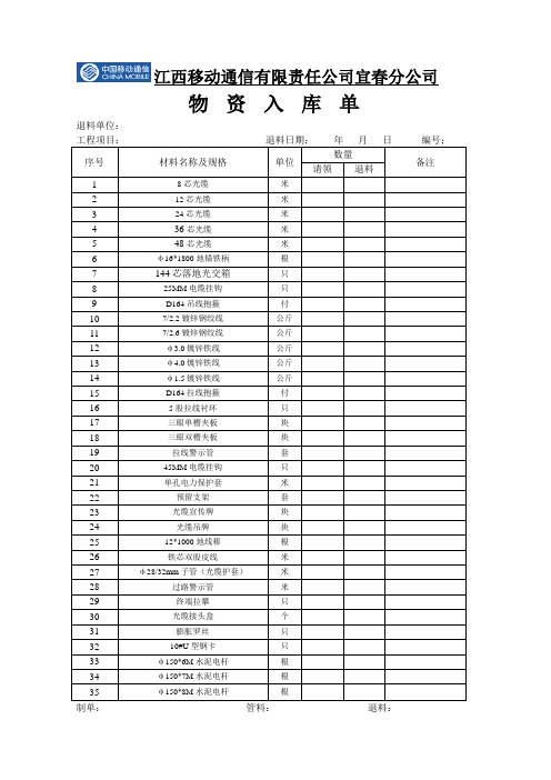 退库单模板