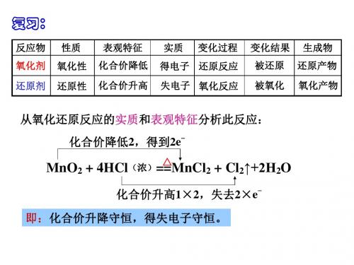 氧化还原反应方程式的配平