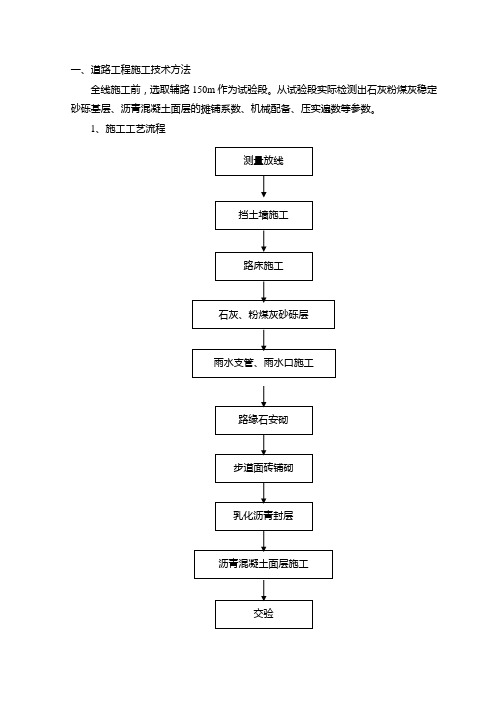 道路工程施工技术方法