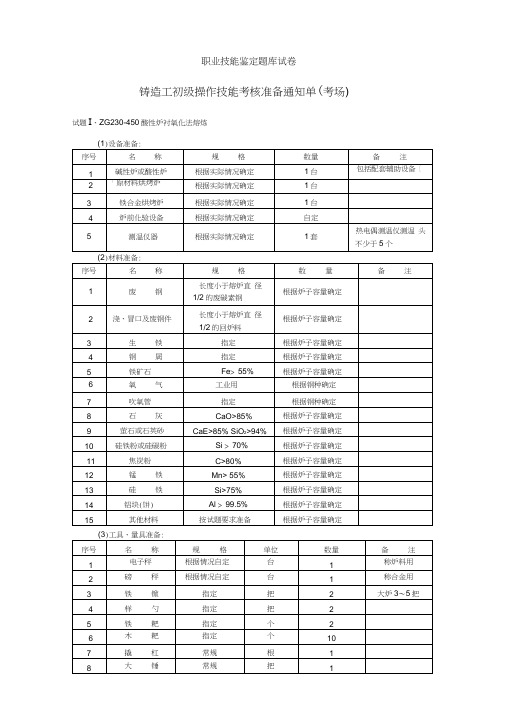 (完整版)06初级铸造工职业技能鉴定题库试卷