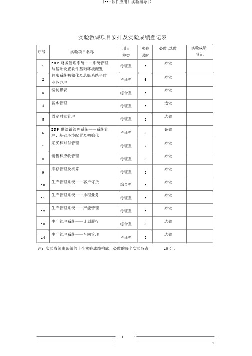 《ERP软件应用》实验指导书