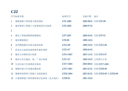 污水处理厂设计规范标准大全