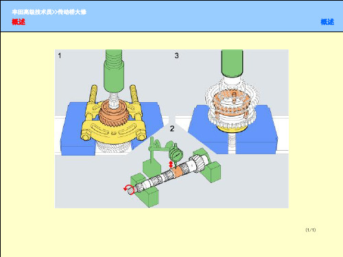 检查齿轮间隙