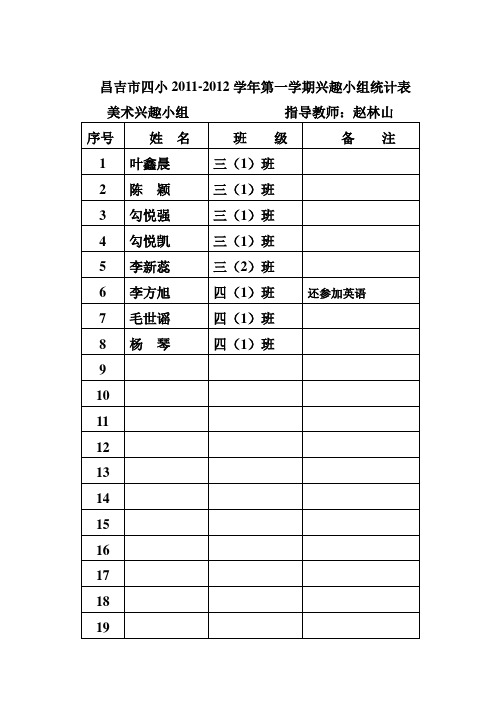 昌吉市第四小学兴趣小组统计表2