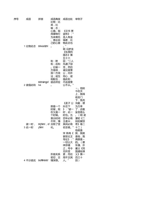 包含-＂此＂-字的成语