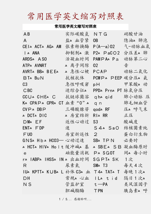 常用医学英文缩写对照表(精品收藏)