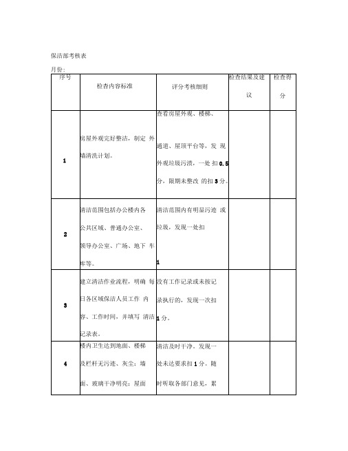 物业保洁部考核表