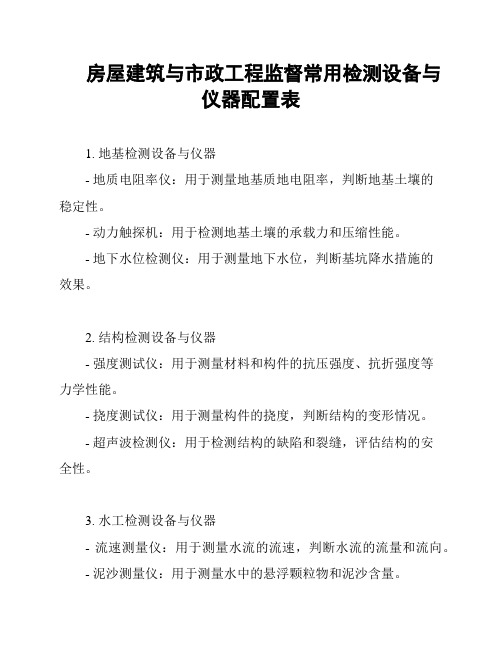 房屋建筑与市政工程监督常用检测设备与仪器配置表