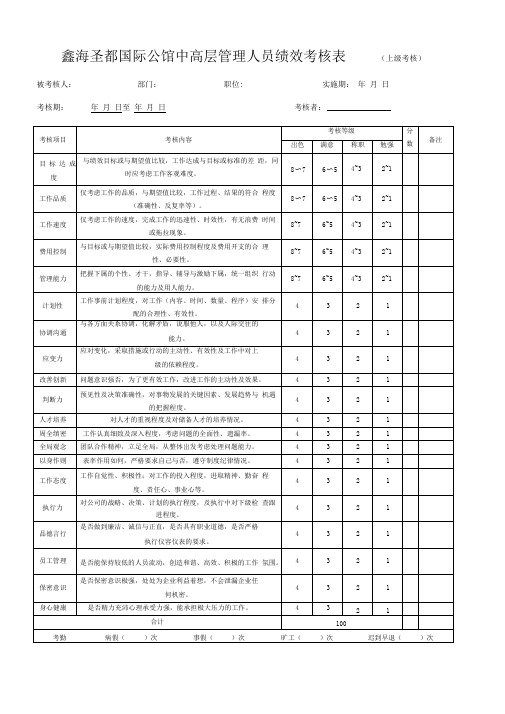 中高层管理人员绩效考核表