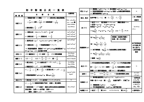 初中物理公式大全