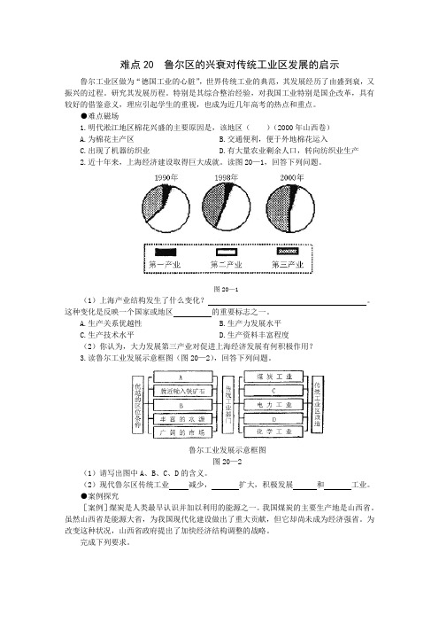 难点鲁尔区的兴衰对传统工业区发展的启示