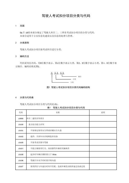 驾驶人考试扣分项目分类与代码