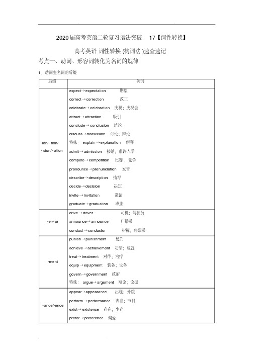 2020届高考英语二轮复习语法突破17：【词性转换】(含答案)