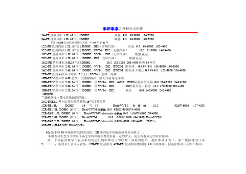 丰田发动机系列及全参数